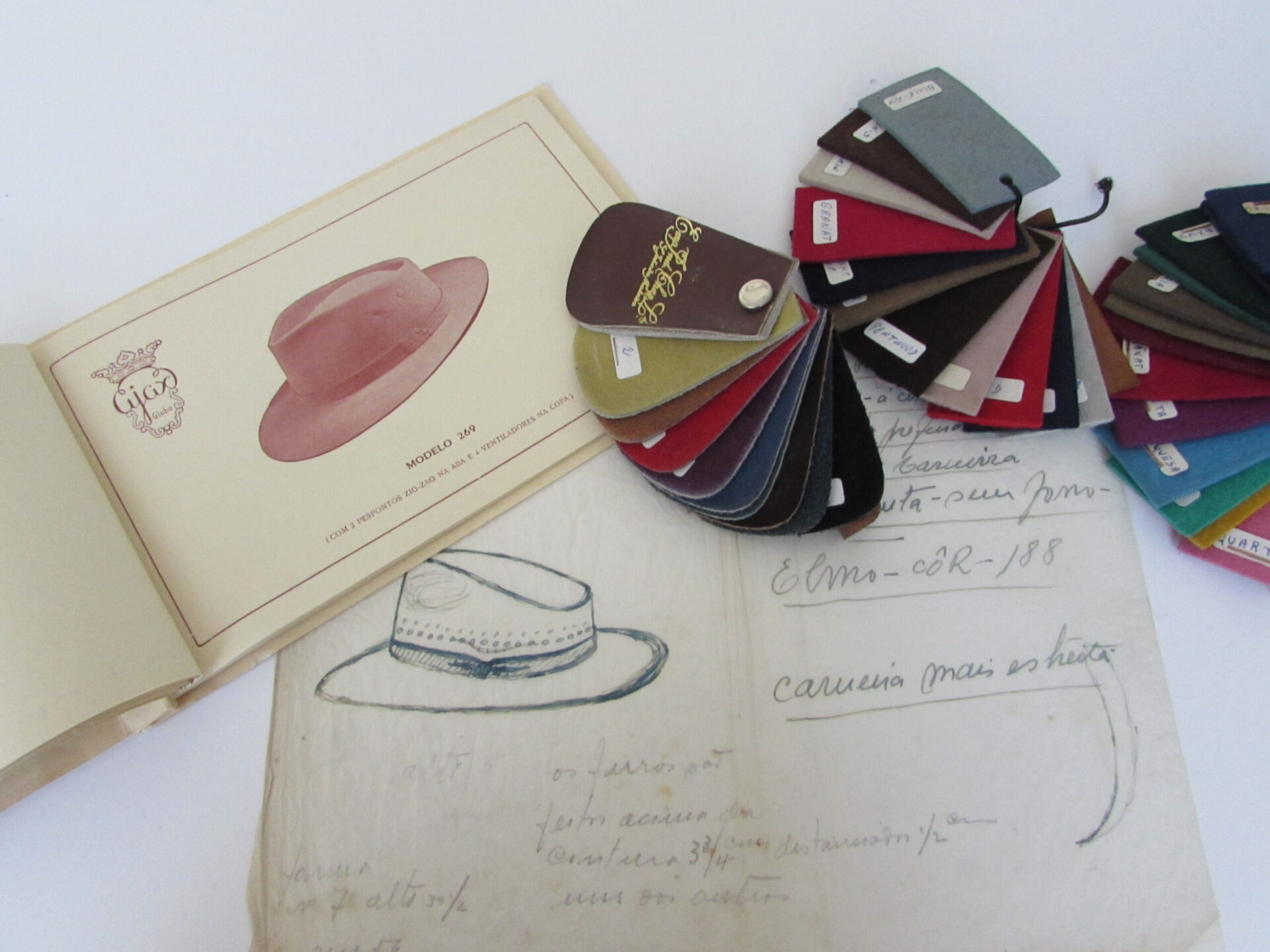 Exposição São João da Madeira, Cidade dos Chapéus