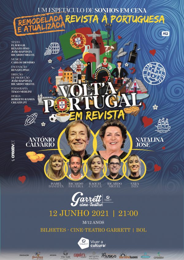 Volta a Portugal em Revista