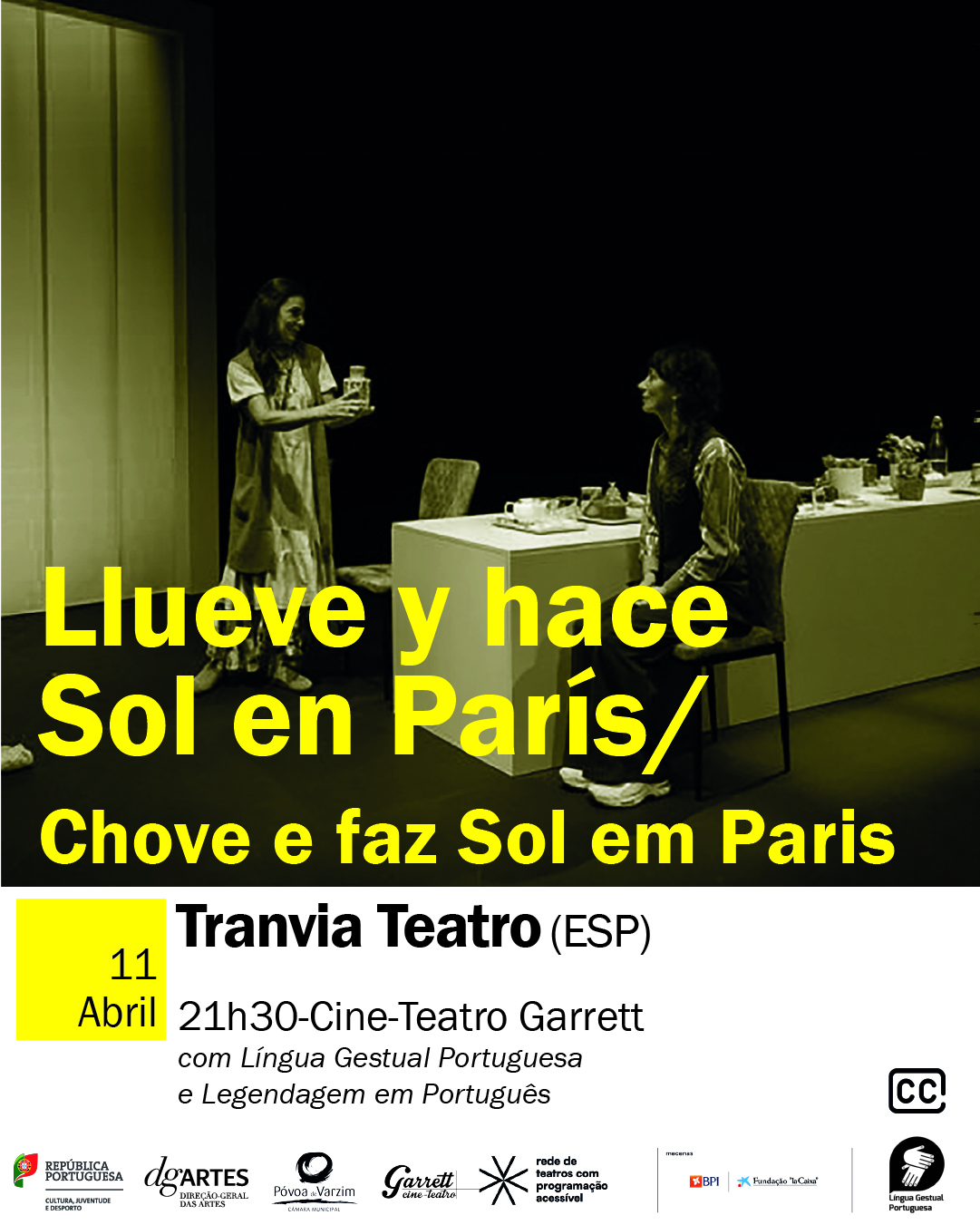 Llueve y hace sol en Paris / Chove e faz sol em Paris