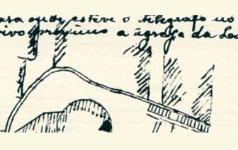 Representações, Desenhos e Imagens do Território