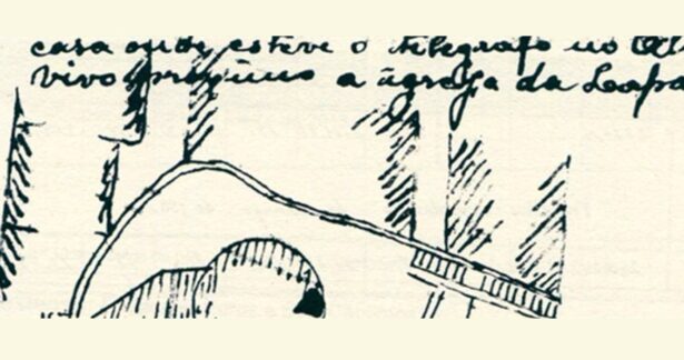 Representações, Desenhos e Imagens do Território