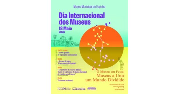 Dia Internacional dos Museus